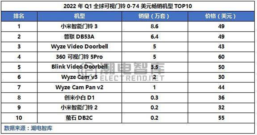 1672802716532597.png image.png